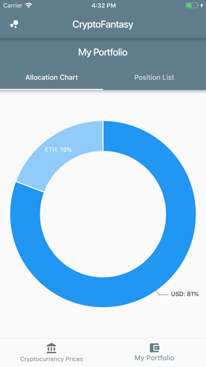 CryptoFantasy(圖4)-速報App