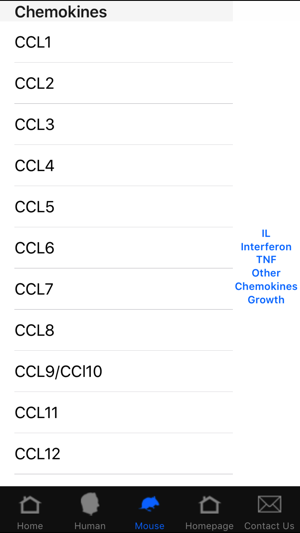 BioLegend Cytokines & Chemokines(圖4)-速報App