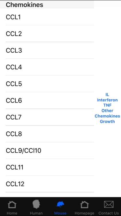 BioLegend Cytokines & Chemokines screenshot-3