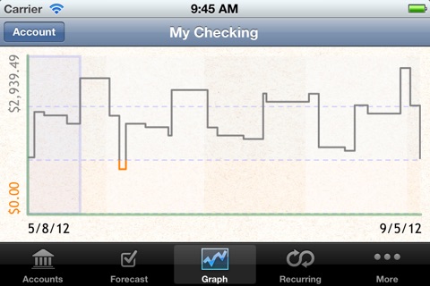 Total Cashflow screenshot 4