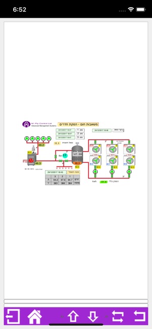 AradSkyView(圖3)-速報App