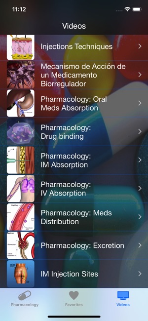 Farmacología Clínica(圖5)-速報App