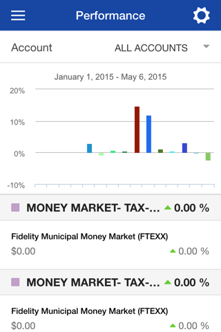 Ferris Capital screenshot 2