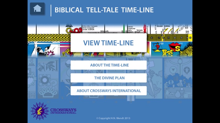 Bible Timeline