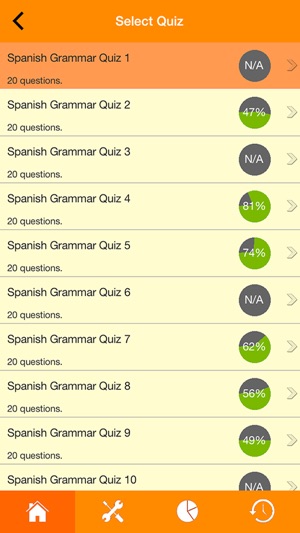 Spanish Grammar Quizzes(圖2)-速報App