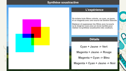 How to cancel & delete Synthèse soustractive from iphone & ipad 1