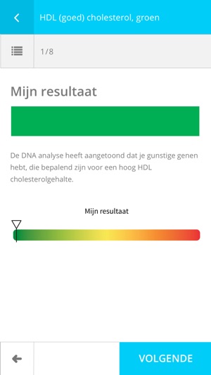 Mijnlabtest.nl