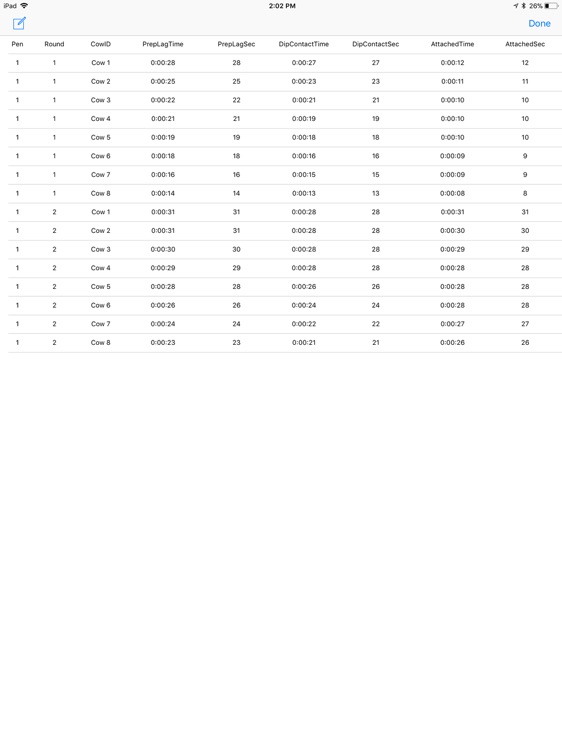 Milking Prep Lag Timer screenshot-3