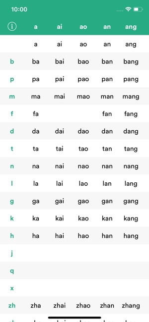 Pinyin Syllables with Audio