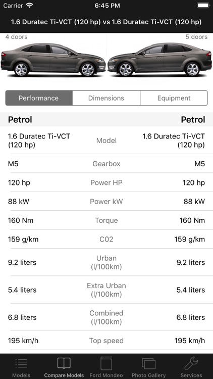 CarSpecs Ford Mondeo III 2010