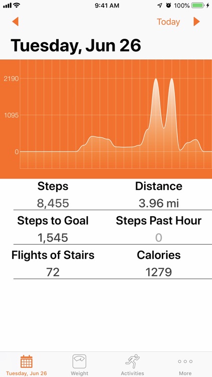 Step It Up