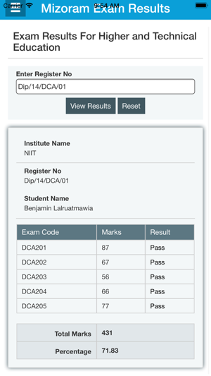 Mizoram Higher & Technical Edu(圖4)-速報App