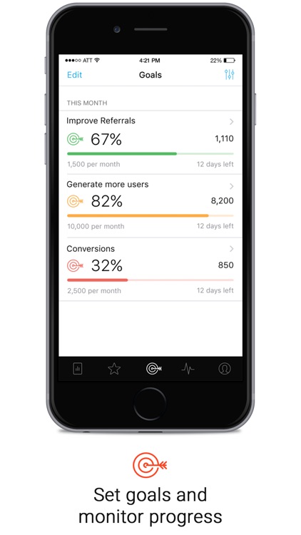 Databox: Business Analytics screenshot-3