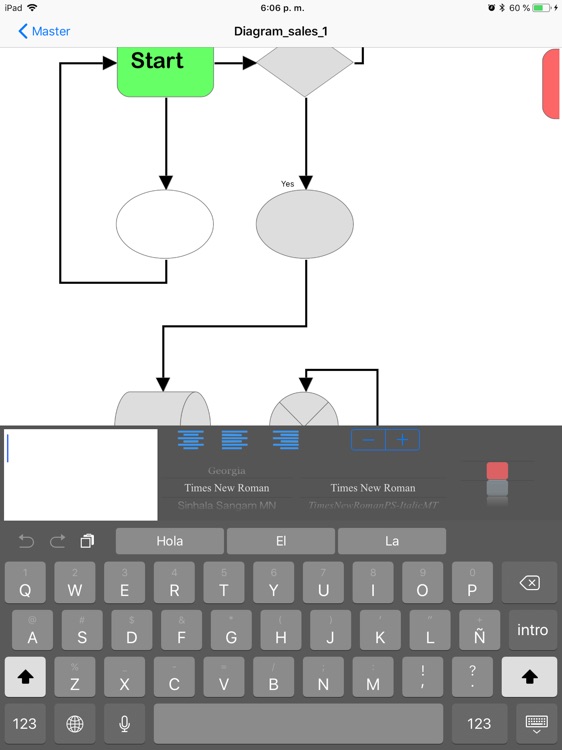 flow diagrams