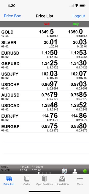 Netcast FxTrader(圖2)-速報App