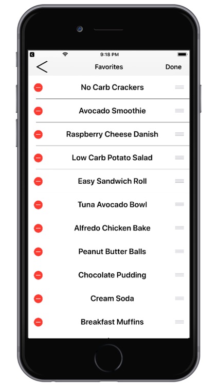 Ketogenic Diet Recipes screenshot-3