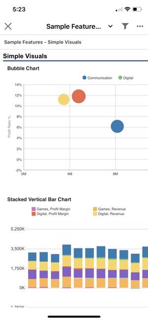 Oracle BI Mobile(圖5)-速報App