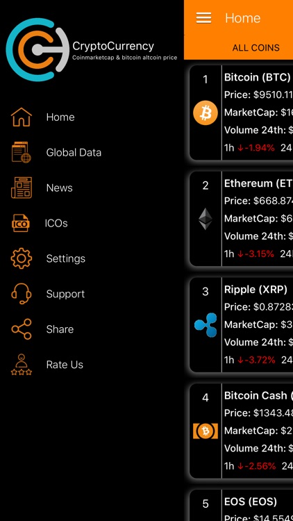 Cryptocurrency Prices & Charts screenshot-3