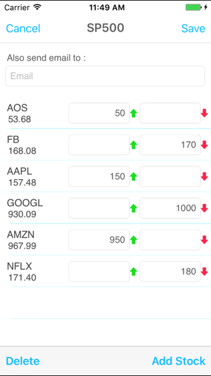 S&P 500 Price Alert(圖2)-速報App