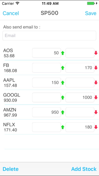 S&P 500 Price Alert