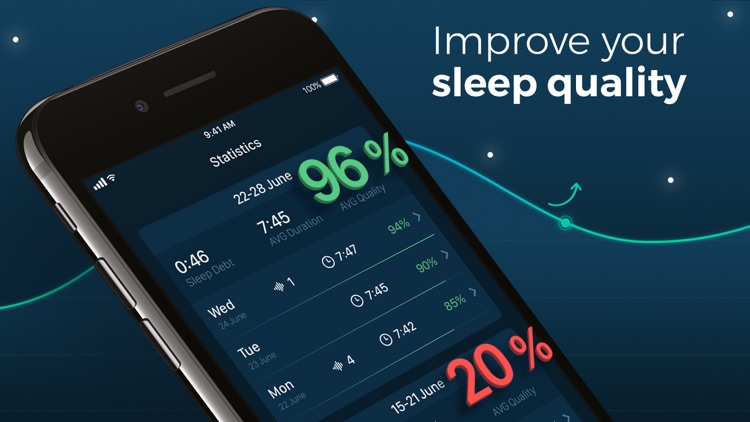 Sleepzy - Sleep Cycle Tracker