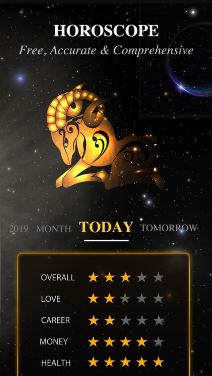 Daily Horoscope Plus® 2019