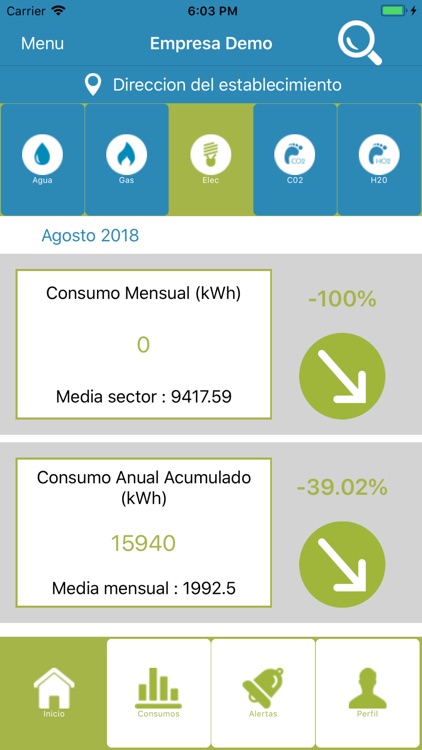 iEcoCity Pymes