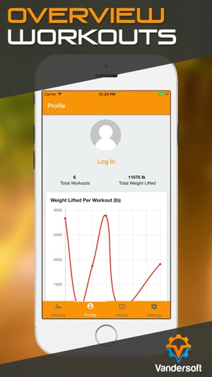 Sheiko Log - Weight Lifting Tracker(圖4)-速報App