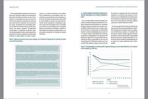 Revista Actas. Fundación Caser screenshot 4