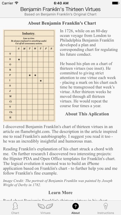 Ben Franklin S Virtue Chart