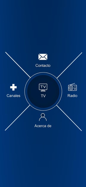 TV Radio RD - Dominicana(圖2)-速報App