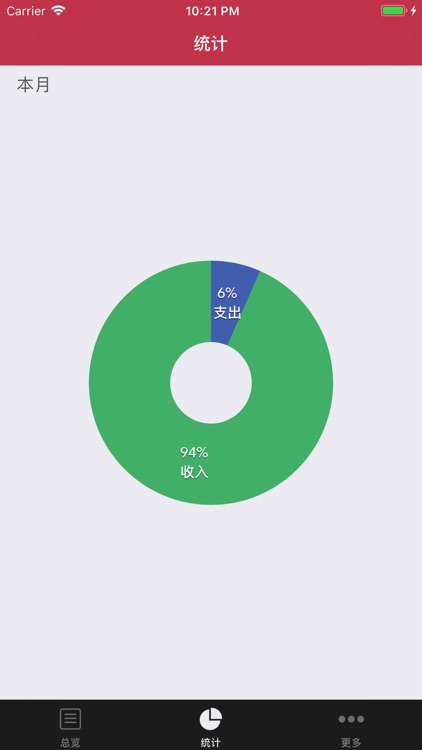记账好不好-简单快速记账工具