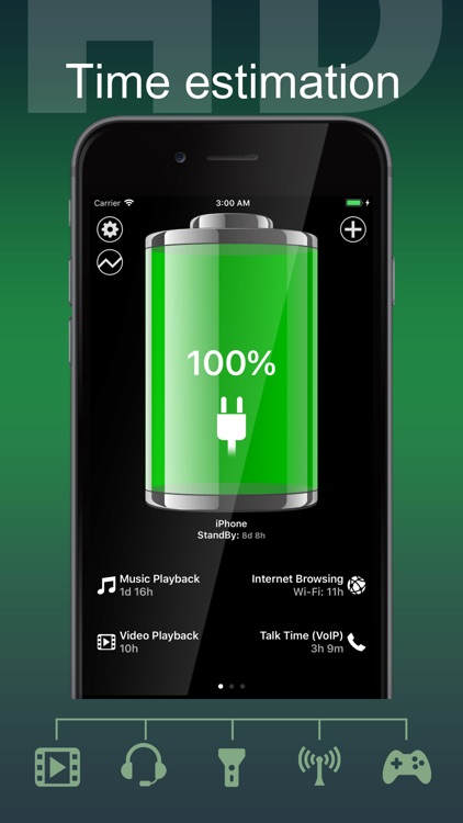 Battery HD+