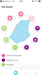 Ignilife Captura de tela 2