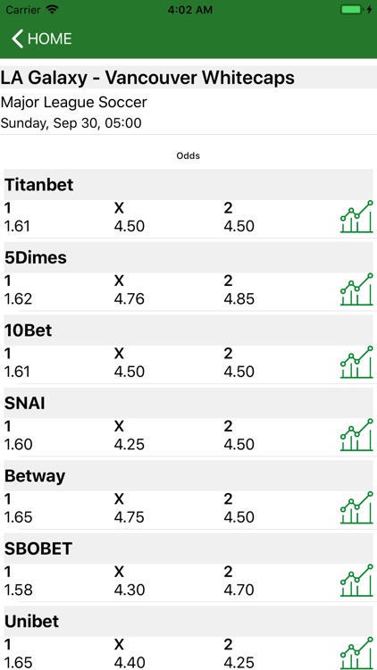 Changes in Bet Odds screenshot-4