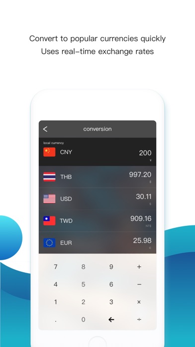 AI Currency - Money Converter screenshot 2