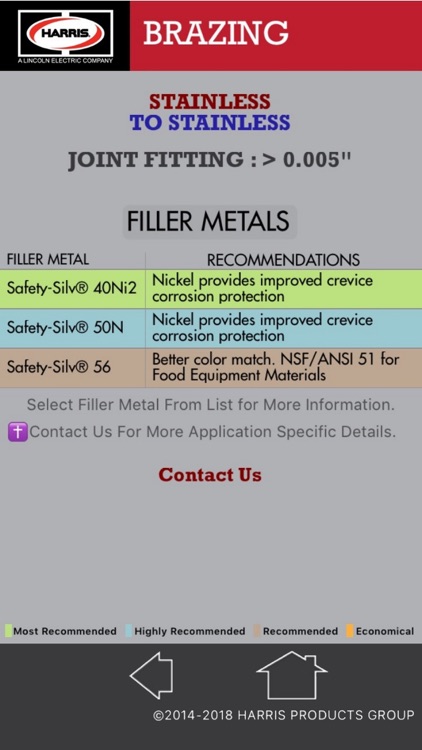 Harris Brazing Guide