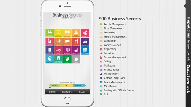 Business Secrets(圖1)-速報App