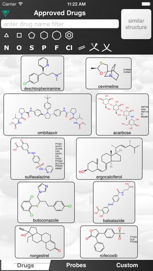 Approved Drugs