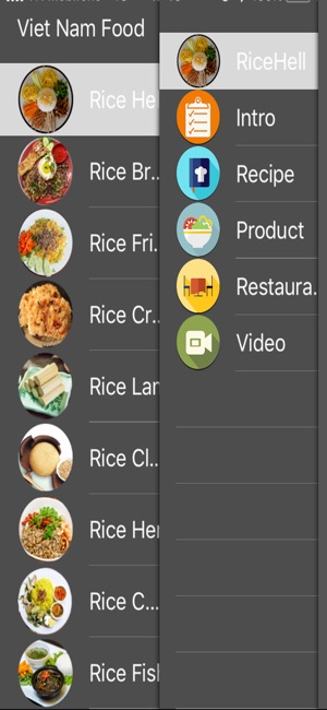 VietnamFood: Rice Recipes(圖3)-速報App