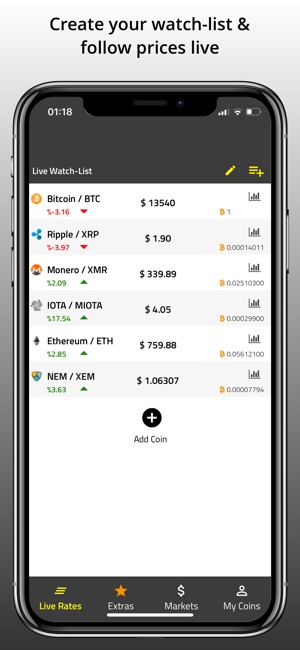 CoinWatch Crypto Portfolio(圖1)-速報App