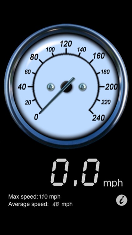 Speedometer Classic