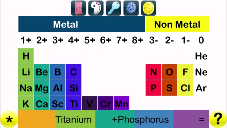 JR Chemistry Set