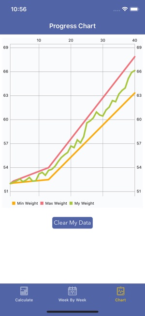 weight tracker