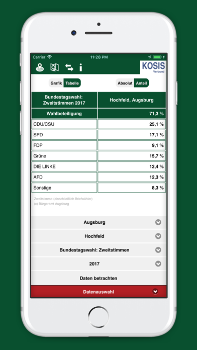 How to cancel & delete Statistikapp KOSIS from iphone & ipad 4