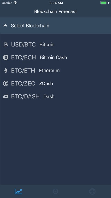 Blockchain Forecast screenshot 3