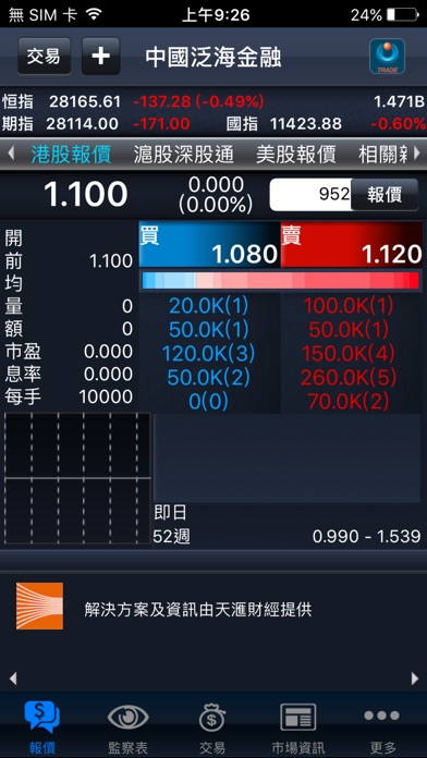 China Tonghai Sec - SmartTrade screenshot 2