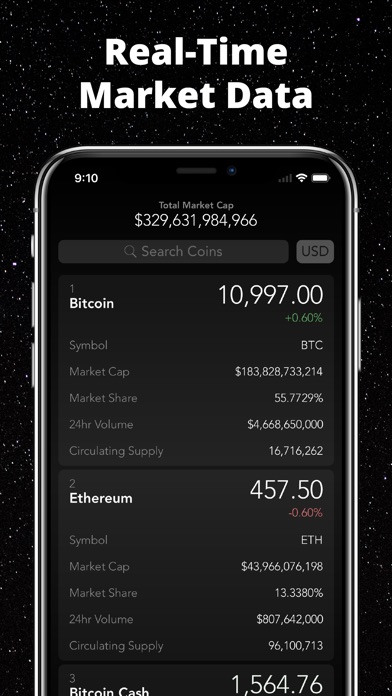 Crypto Tracker Elite screenshot 2