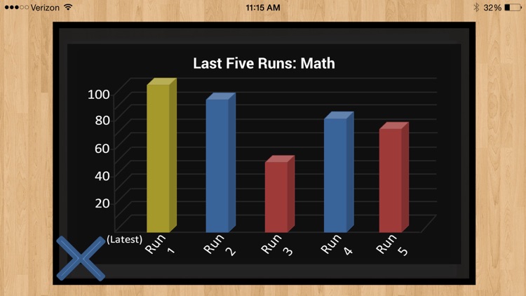 Simply Flashcards Plus