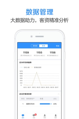 云蝌兄弟-婚礼纪旗下行业一站式解决方案 screenshot 2